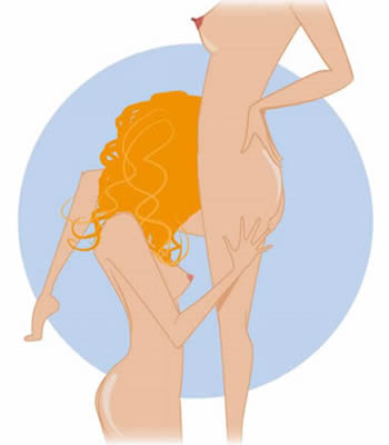 posizione
